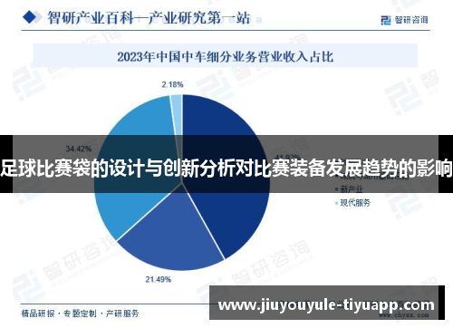 足球比赛袋的设计与创新分析对比赛装备发展趋势的影响
